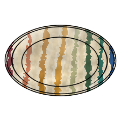 Rainplate